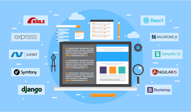 What is a Web Framework?